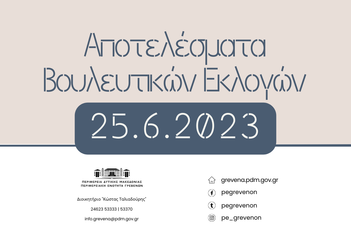 Αποτελέσματα εθνικών εκλογών 25/6/2023